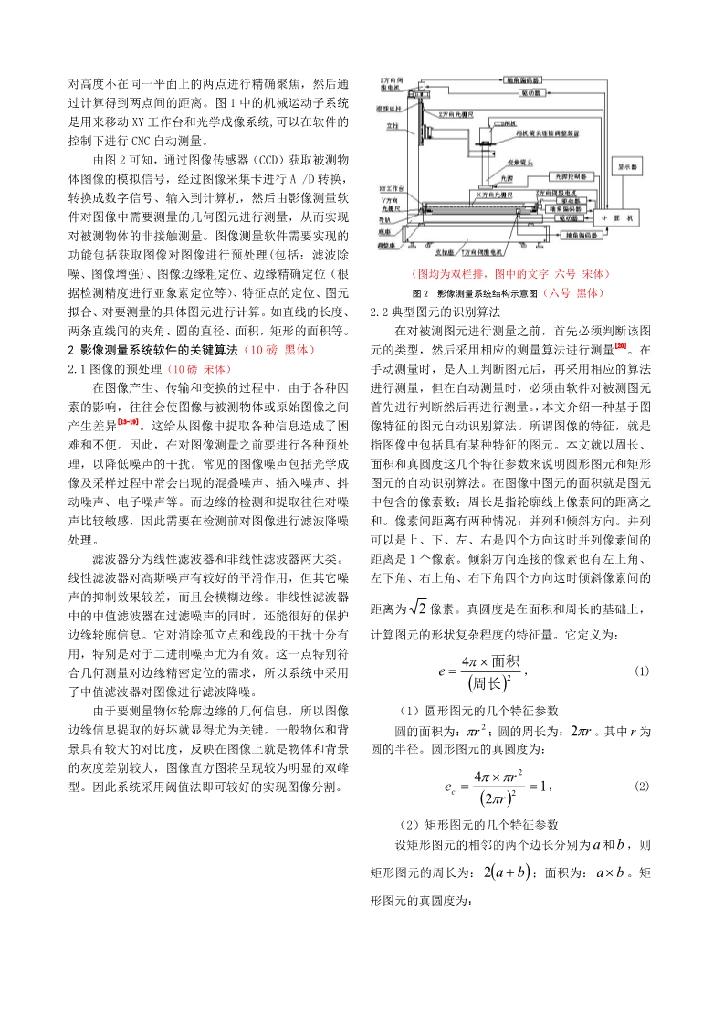 2019年中國(guó)消防協(xié)會(huì)科學(xué)技術(shù)年會(huì)論文模板第二頁(yè)